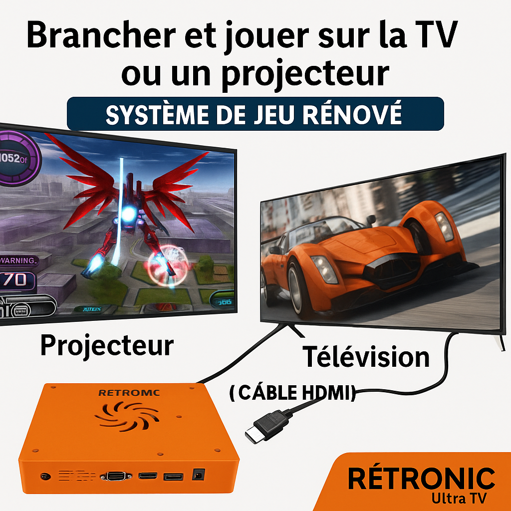 Console RÉTRONIC ULTRA TV connectée à une télévision et un projecteur via câble HDMI – compatible avec écrans modernes pour un rétro gaming en haute définition.