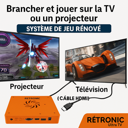 Console RÉTRONIC ULTRA TV connectée à une télévision et un projecteur via câble HDMI – compatible avec écrans modernes pour un rétro gaming en haute définition.